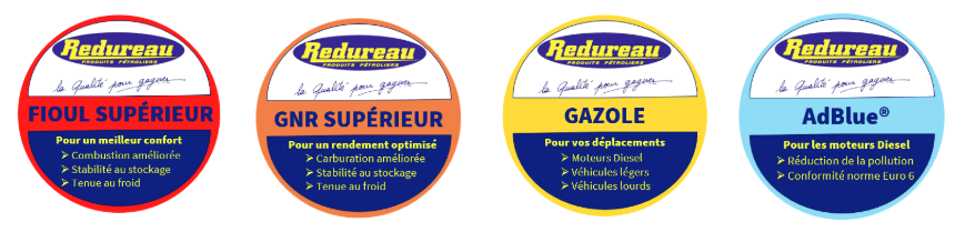 Screen produits